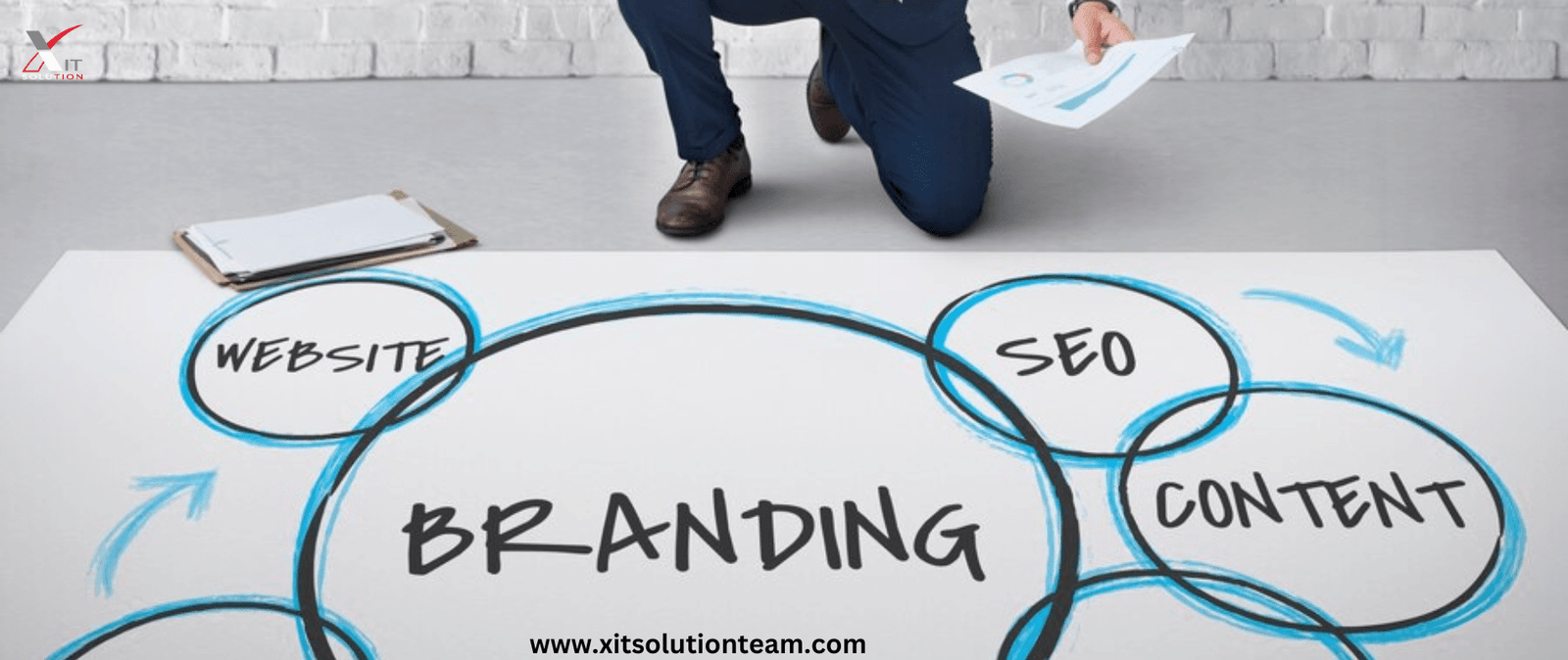 Branding and Marketing