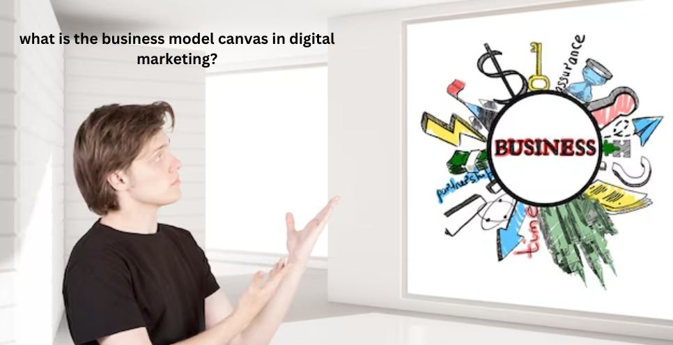 What is the Business Model Canvas in Digital Marketing?