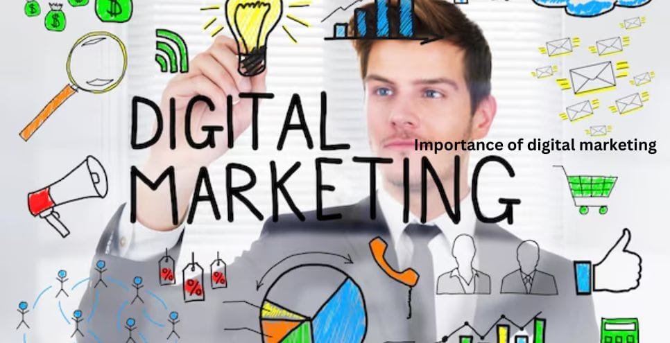 Importance of Digital Marketing