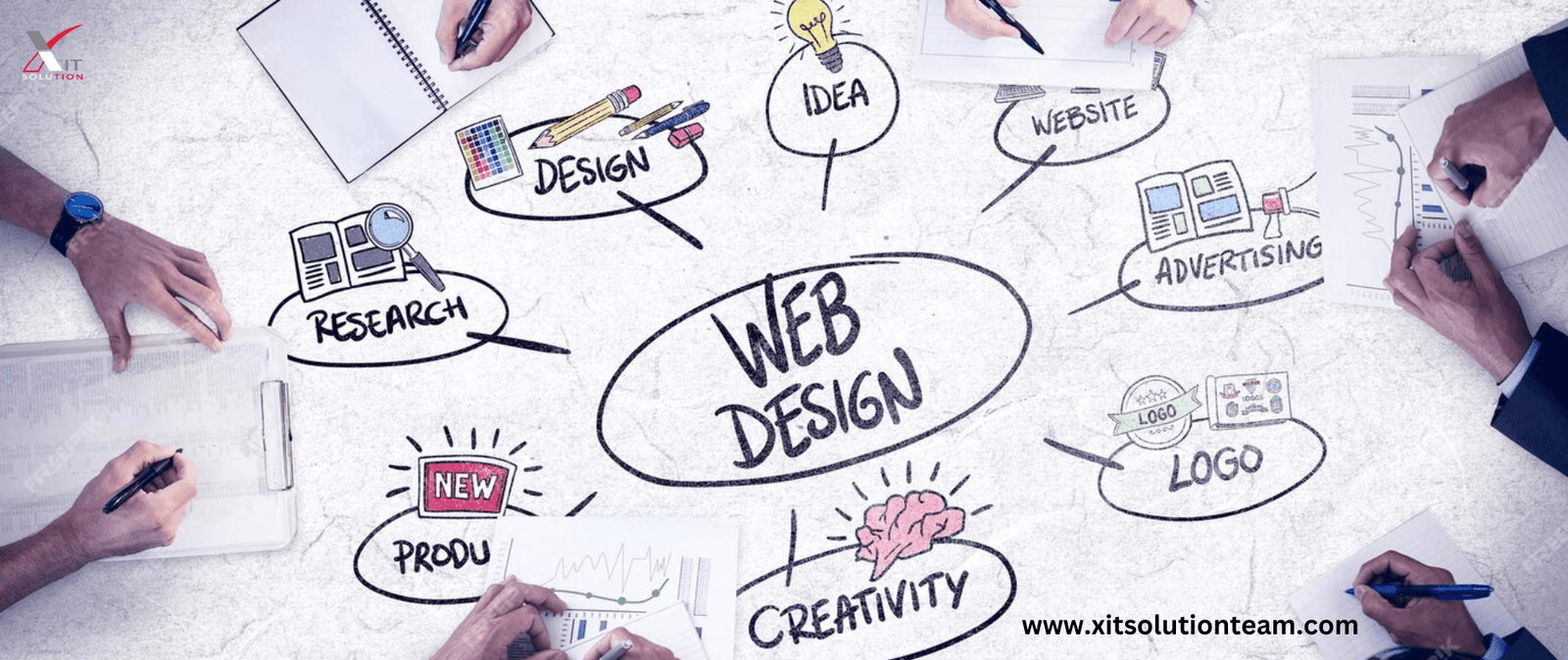 Web Design and Marketing