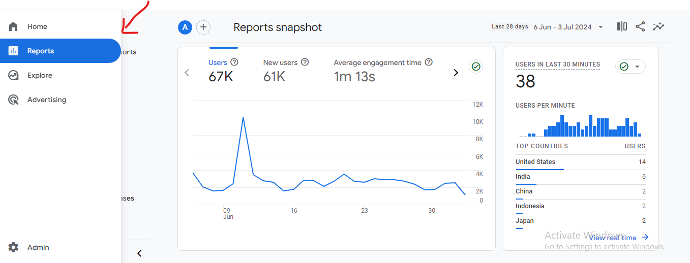 Tracking Performance with Google Insights