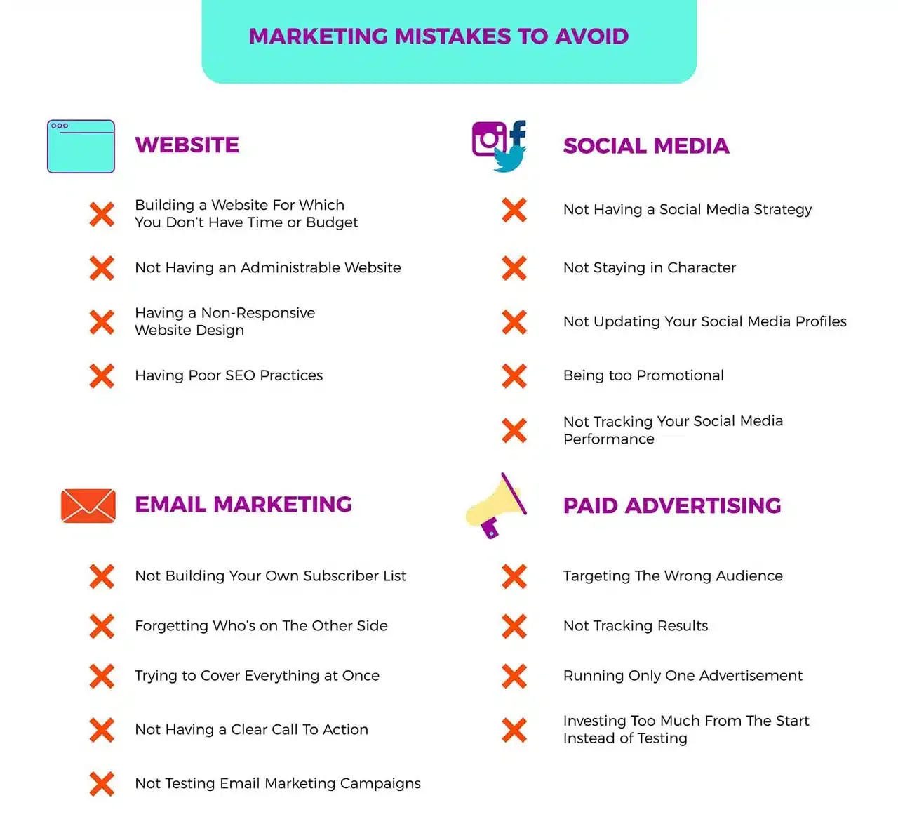 Common Mistakes to Avoid in Online Marketing
